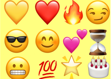 Snapchat Emojis Meanings